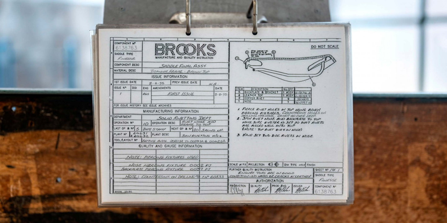 brooks-leather-saddles-2.jpg